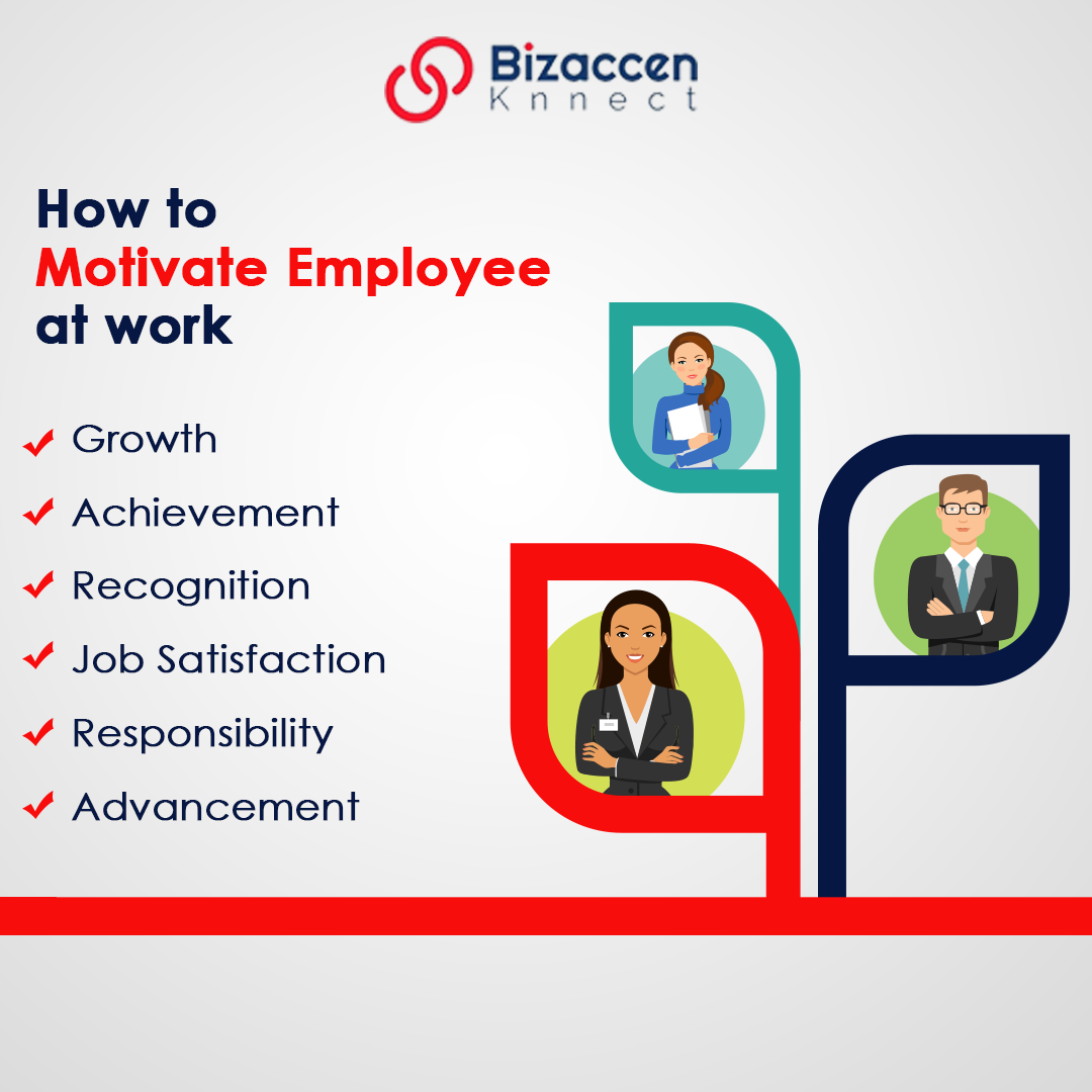 How To Motivate Employees At Work - BizaccenKnnect-Best Recruitment Agency