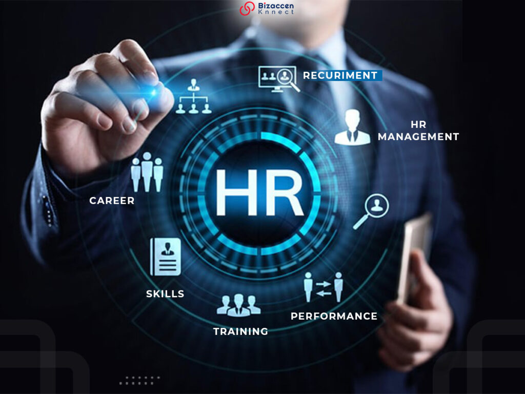 Process of HR Recruitment