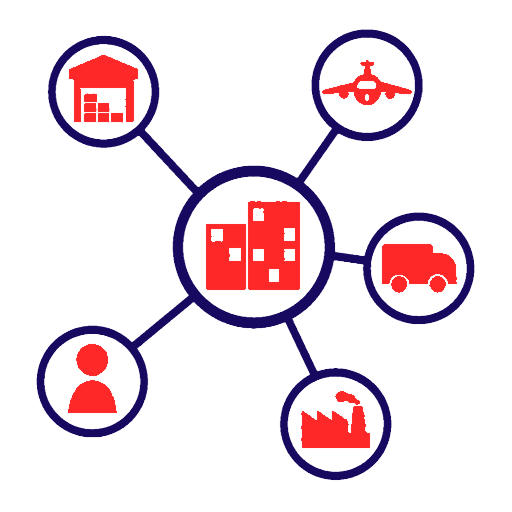 Supply Chain Manager